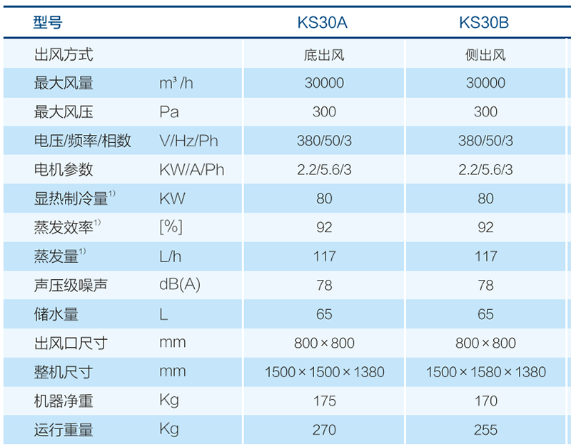 9999js金沙老品牌(中国)有限公司官网